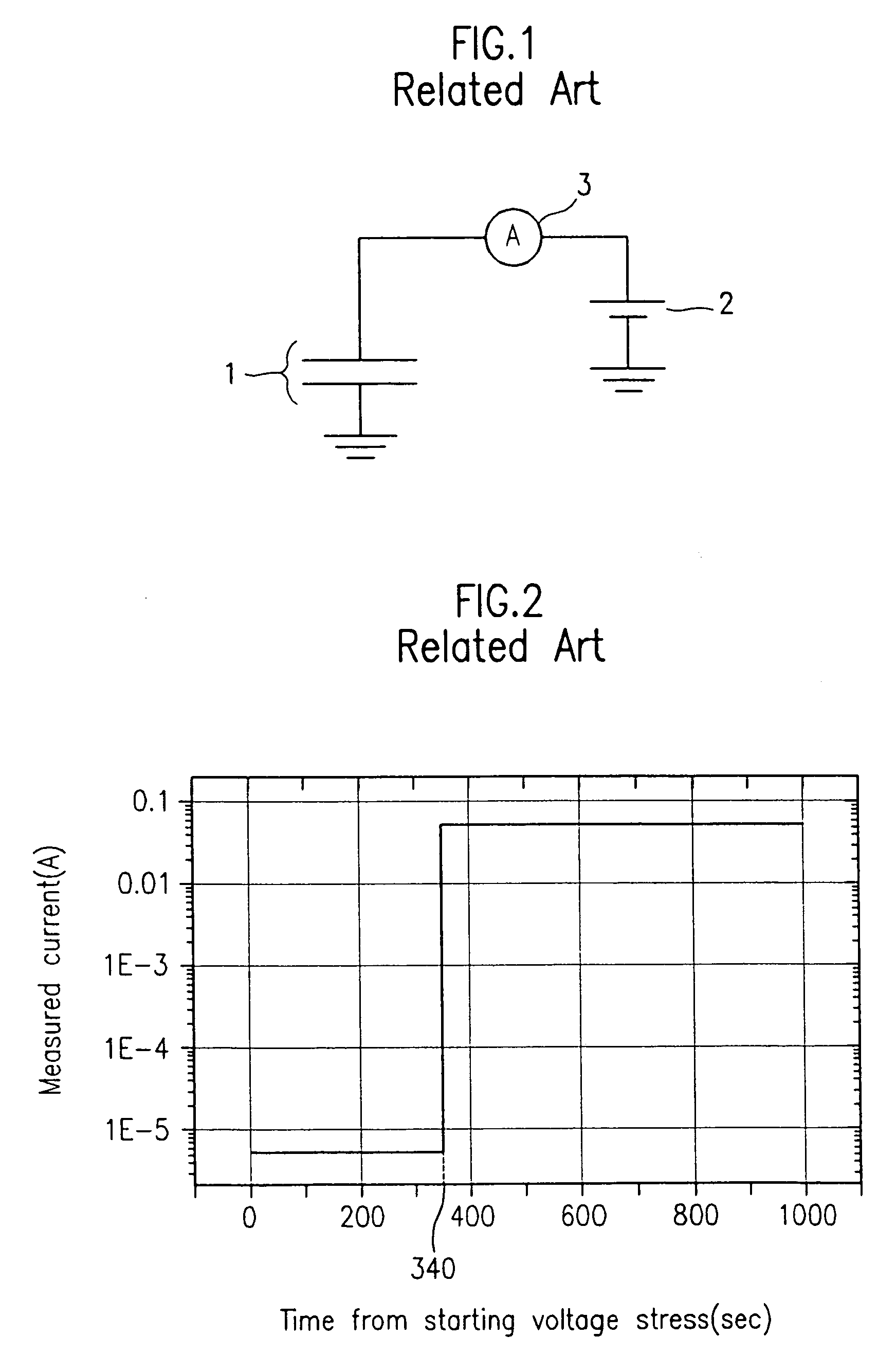 TDDB test pattern and method for testing TDDB of MOS capacitor dielectric