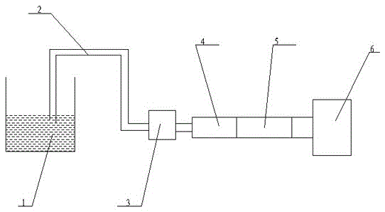 A water conservancy reaming system