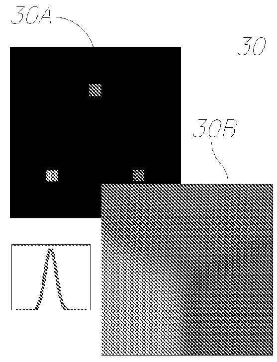 Applying rapid numerical approximation of convolutions with filters for image processing purposes