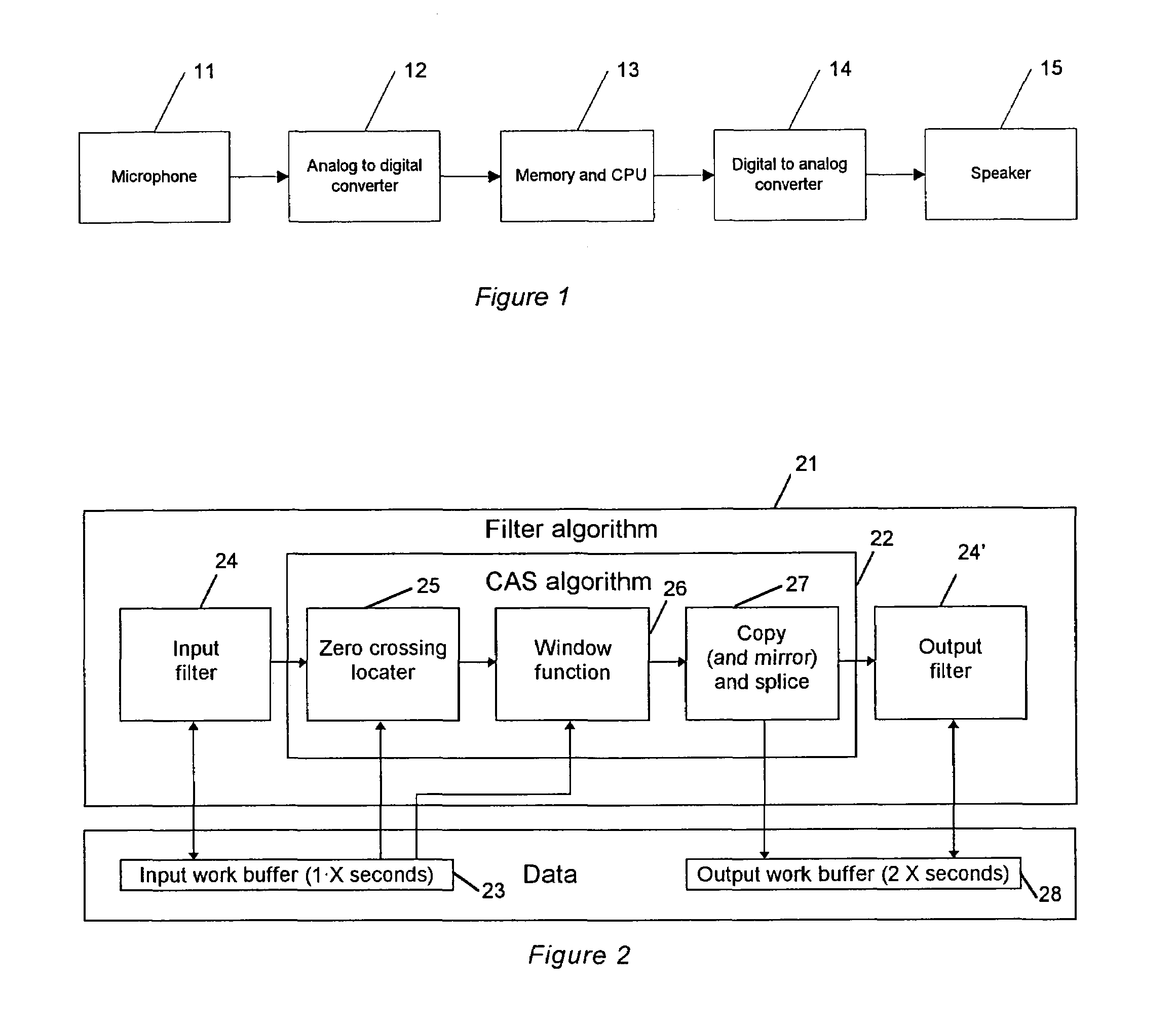 Method and an apparatus for processing an auscultation signal