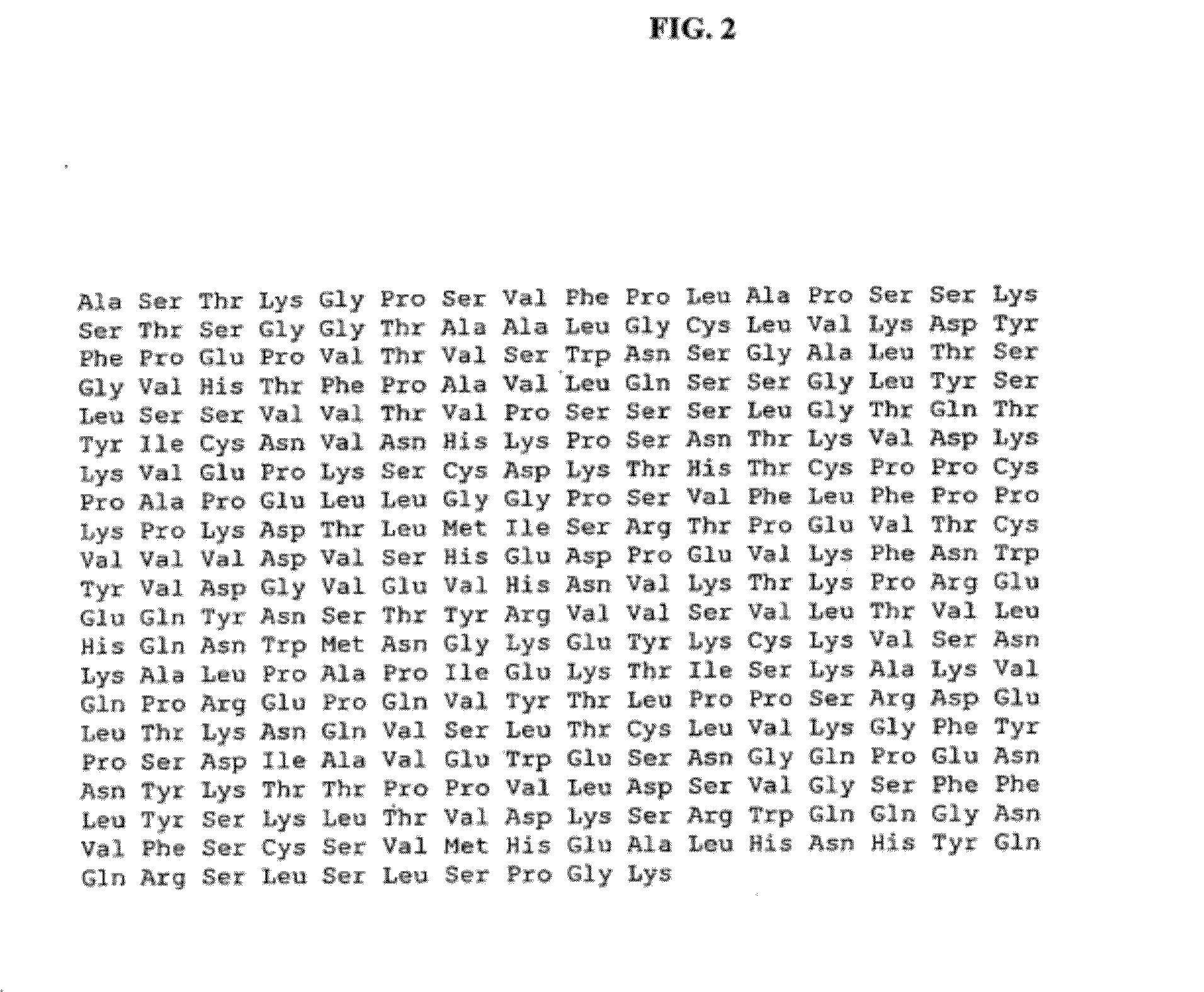 Fusion molecules and methods for treatment of immune diseases