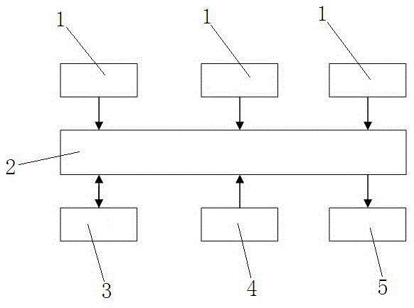 Three-phase alternating current generator controller