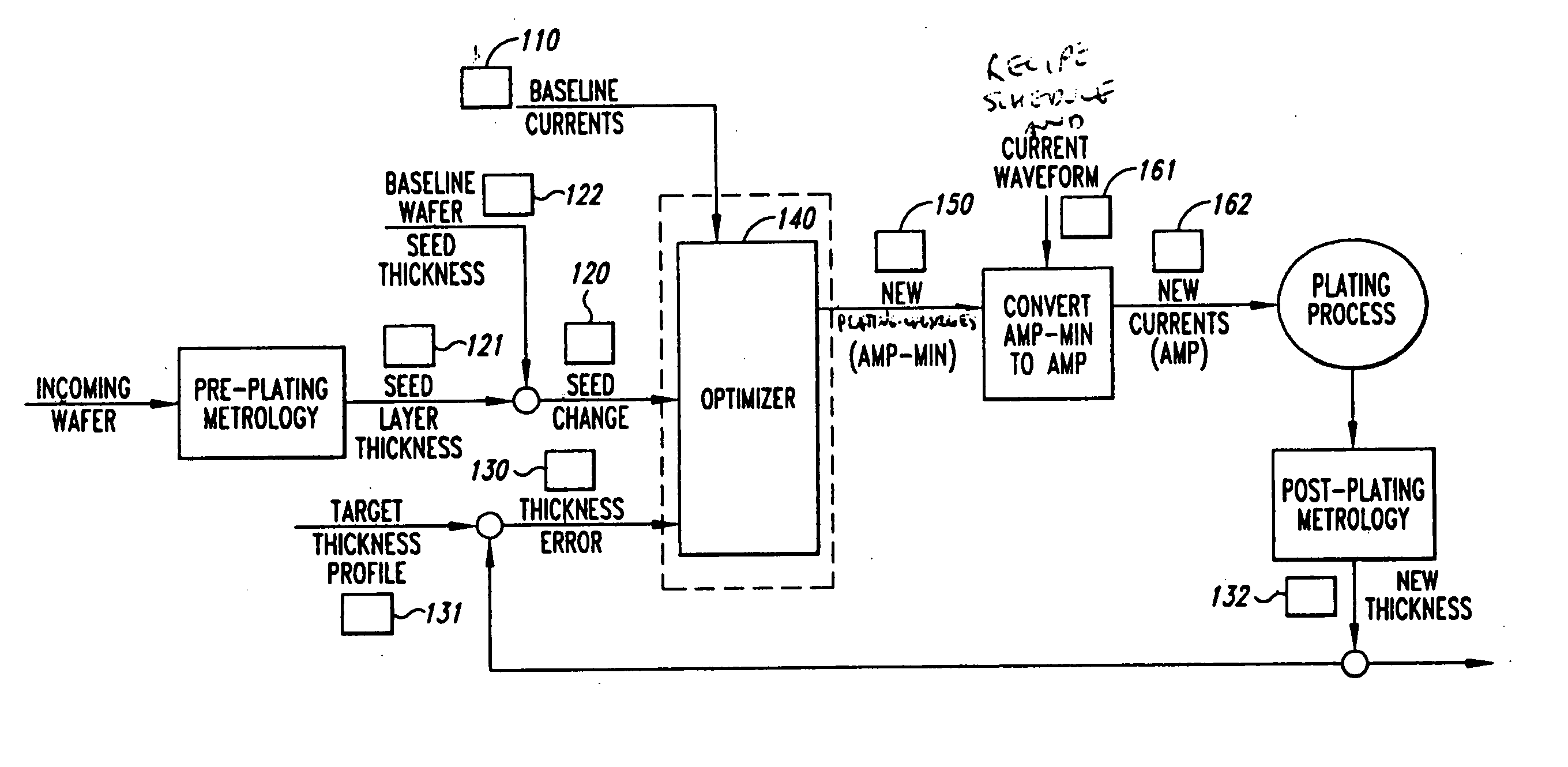 Tuning electrodes used in a reactor for electrochemically processing a microelectronic workpiece