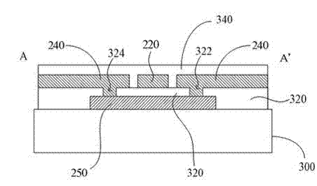 Electrode array of touch panel