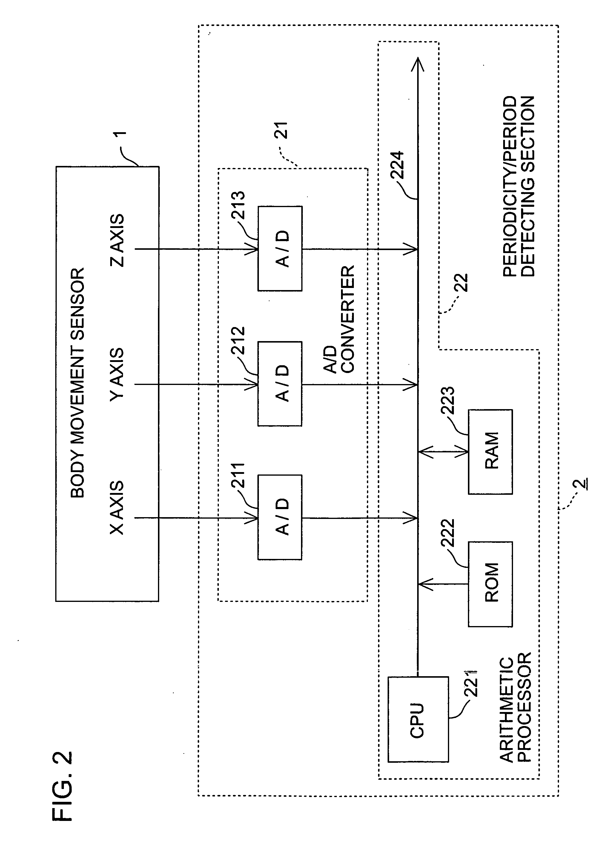 Body movement detecting apparatus and method, and content playback apparatus and method