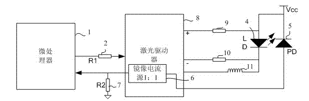 DDMI (digital diagnostic monitoring interface) optical module transmitter circuit and optical power monitoring method for same