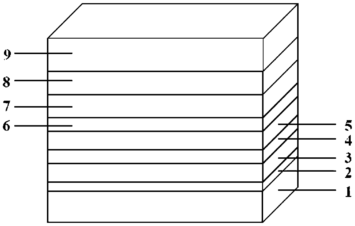 Color radiant cooler based on Tamm structure