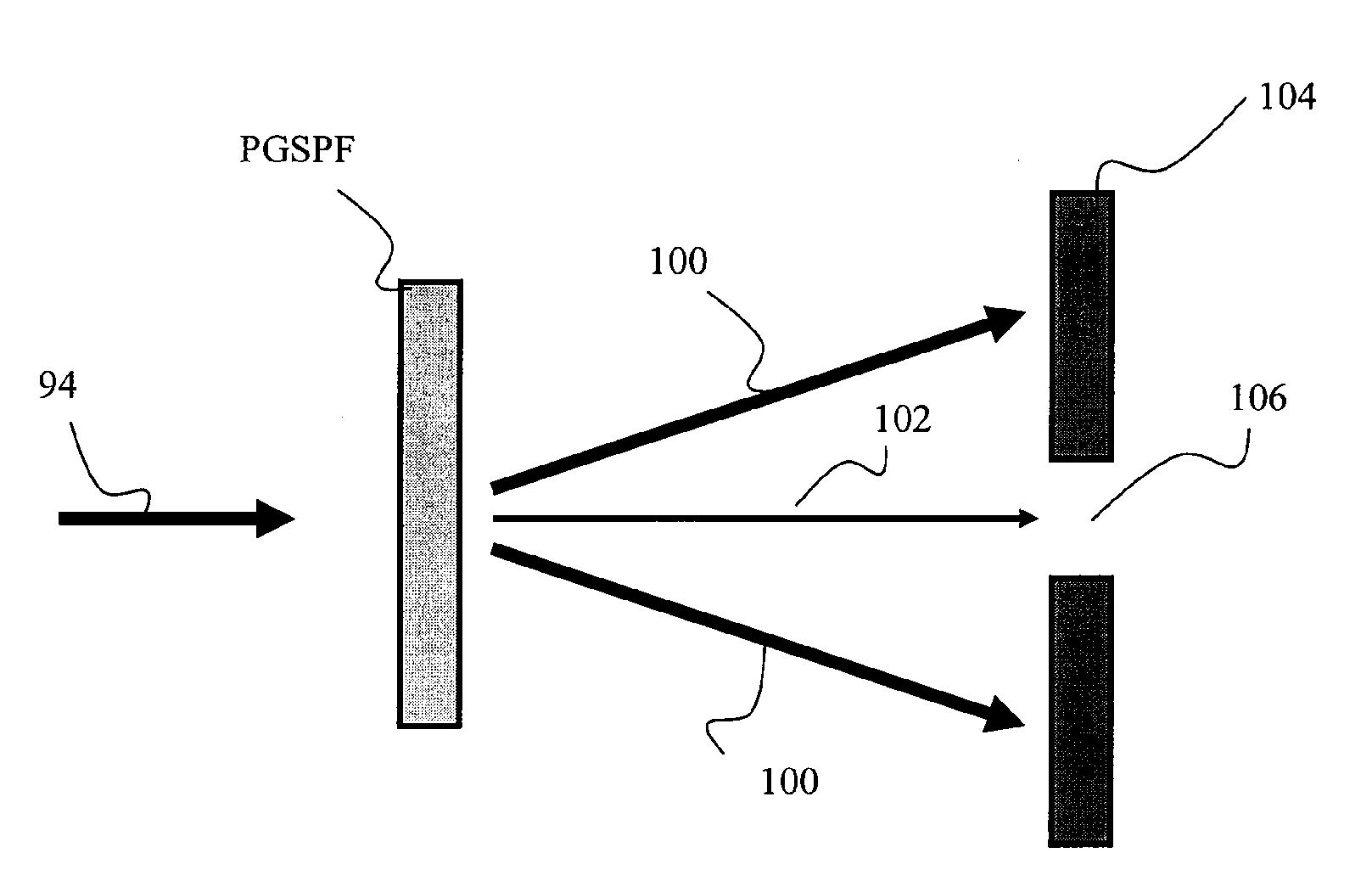 Spectral Purity Filters for Use in a Lithographic Apparatus