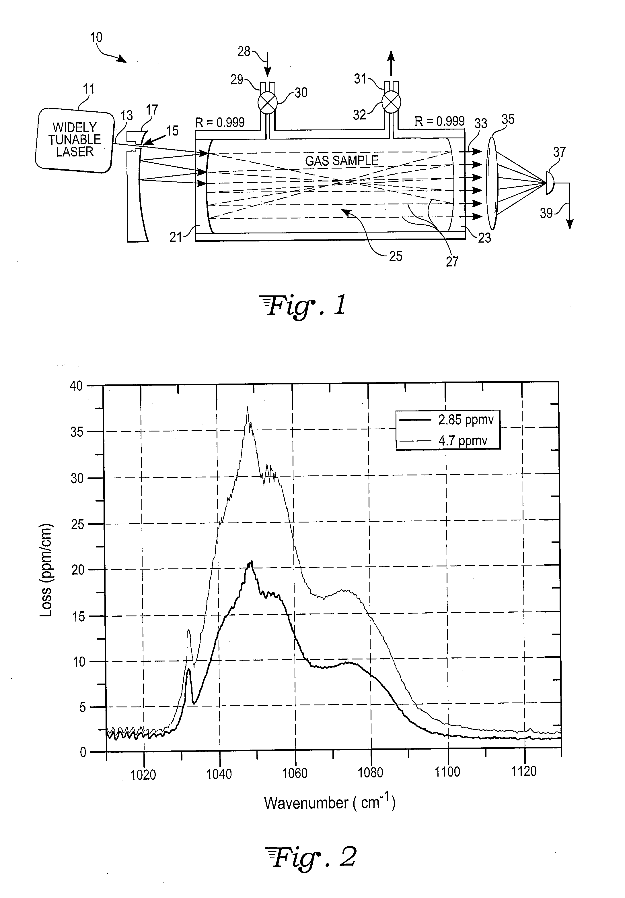 Long-path infrared spectrometer