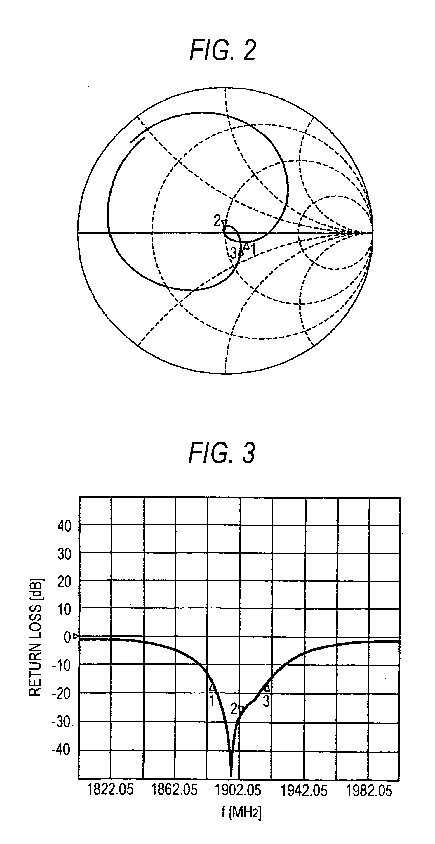 Horizontal polarized wave non-directional array antenna