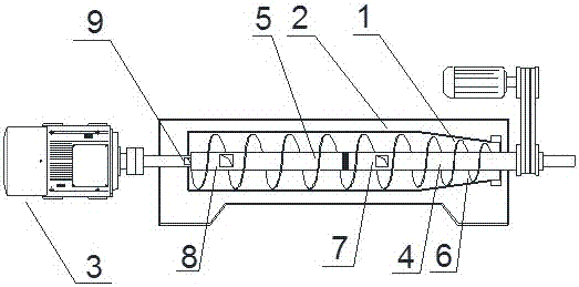 Horizontal spiral centrifuge