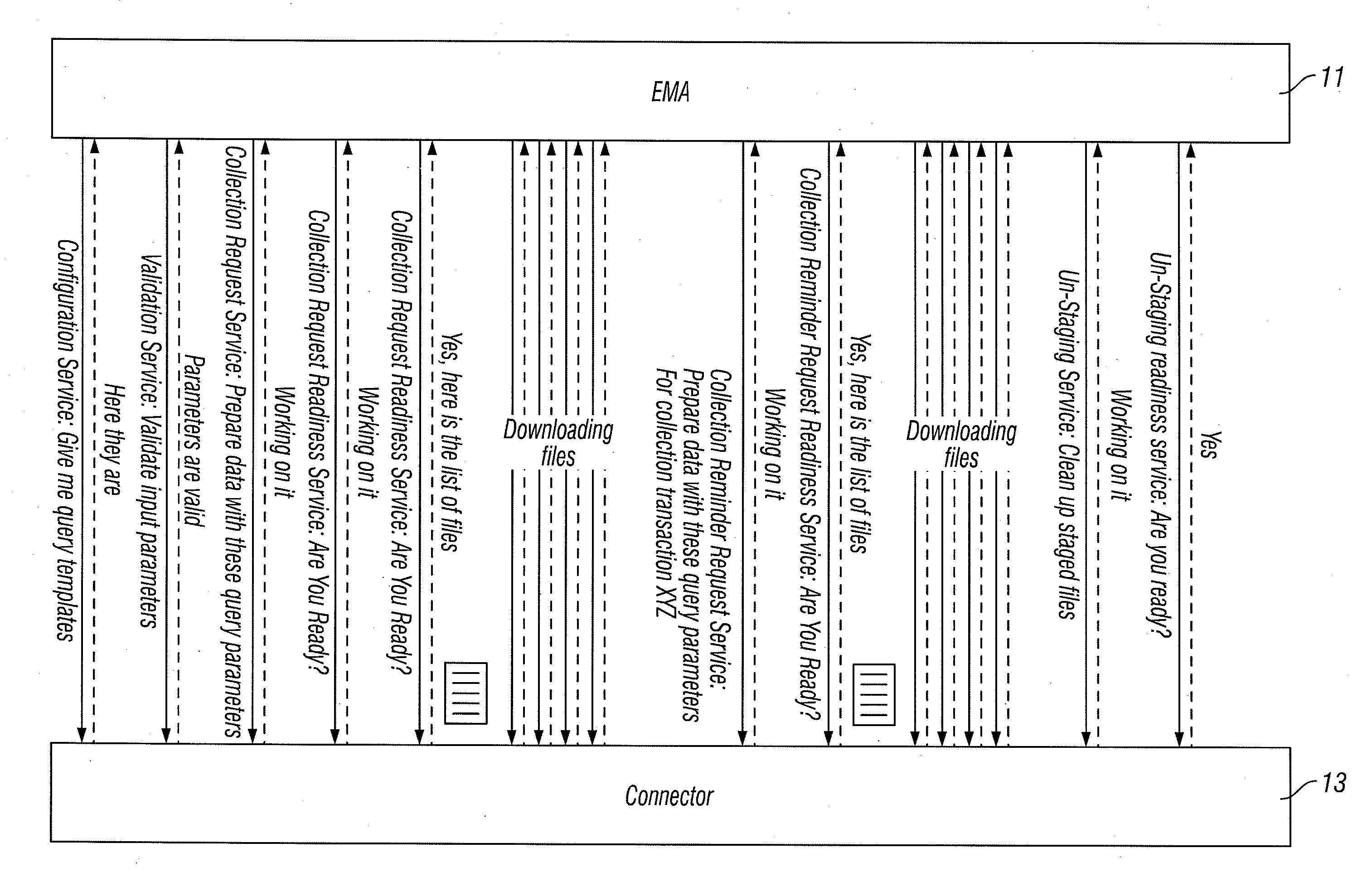 Method and apparatus for electronic data discovery