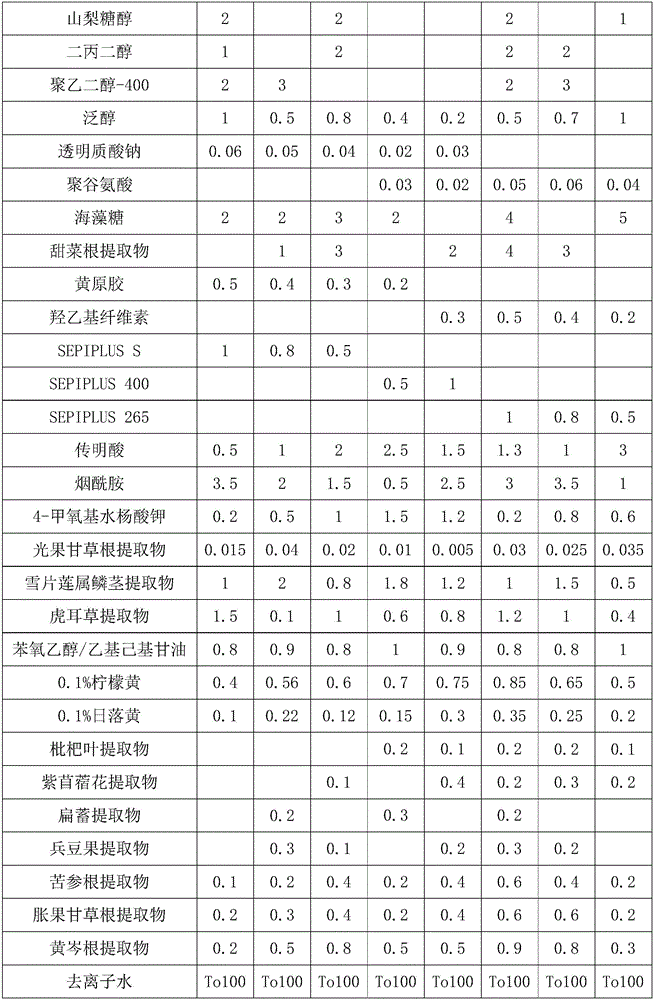 Whitening cream and preparing method thereof