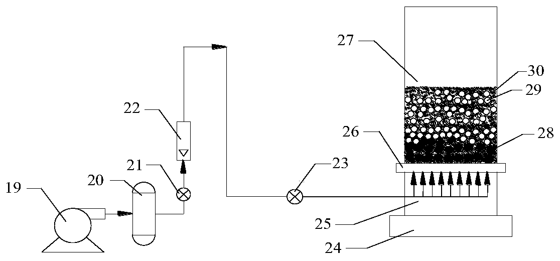 A Dry Sorting and Recovery Process for Valuable Components in Waste Circuit Boards