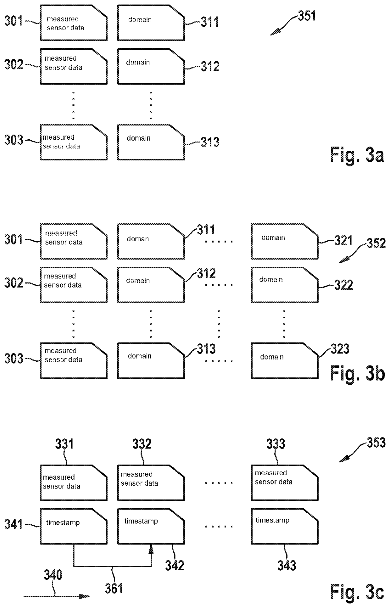 Training system for training a generator neural network