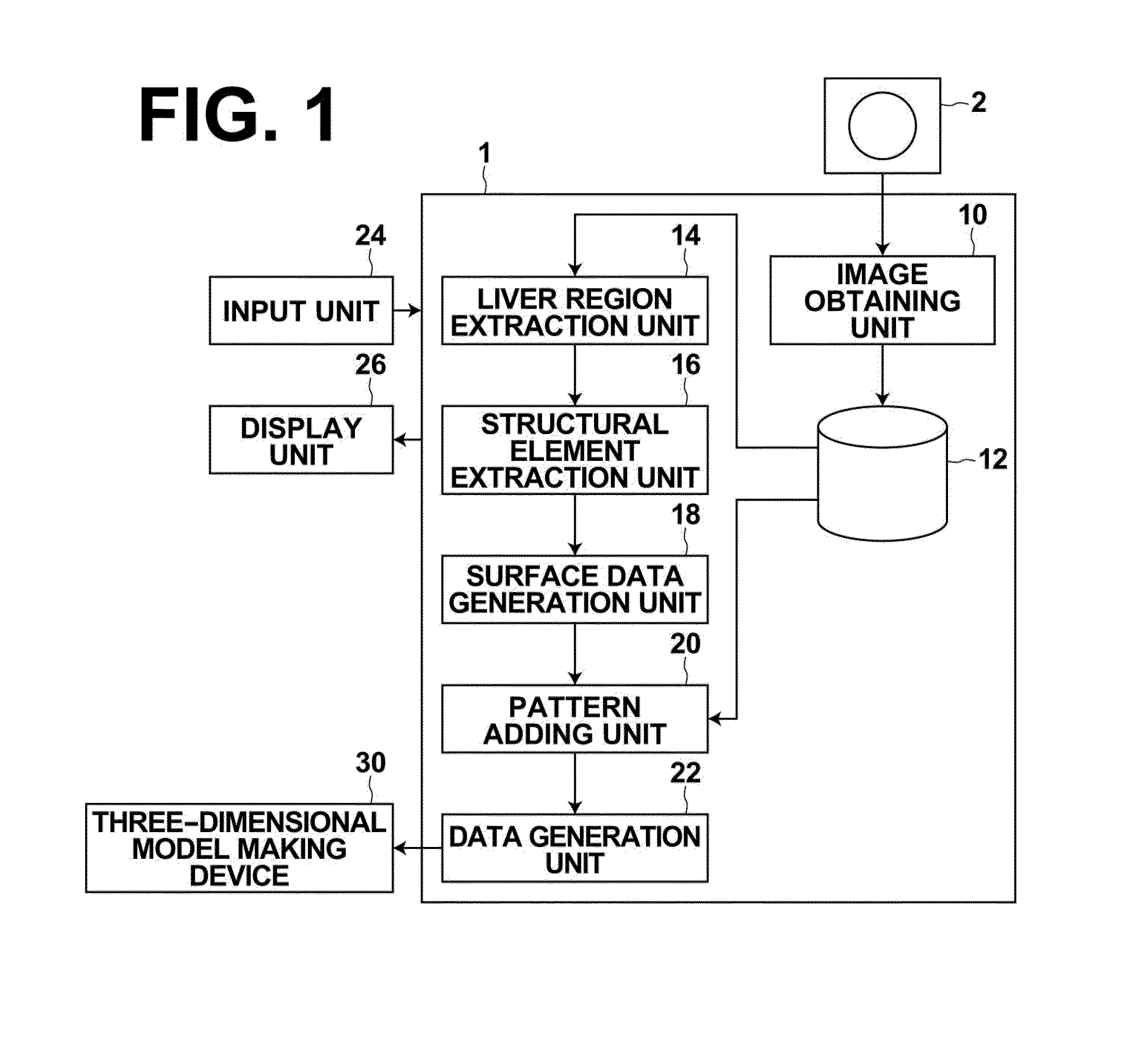 Three-dimensional model data generation device, method and program