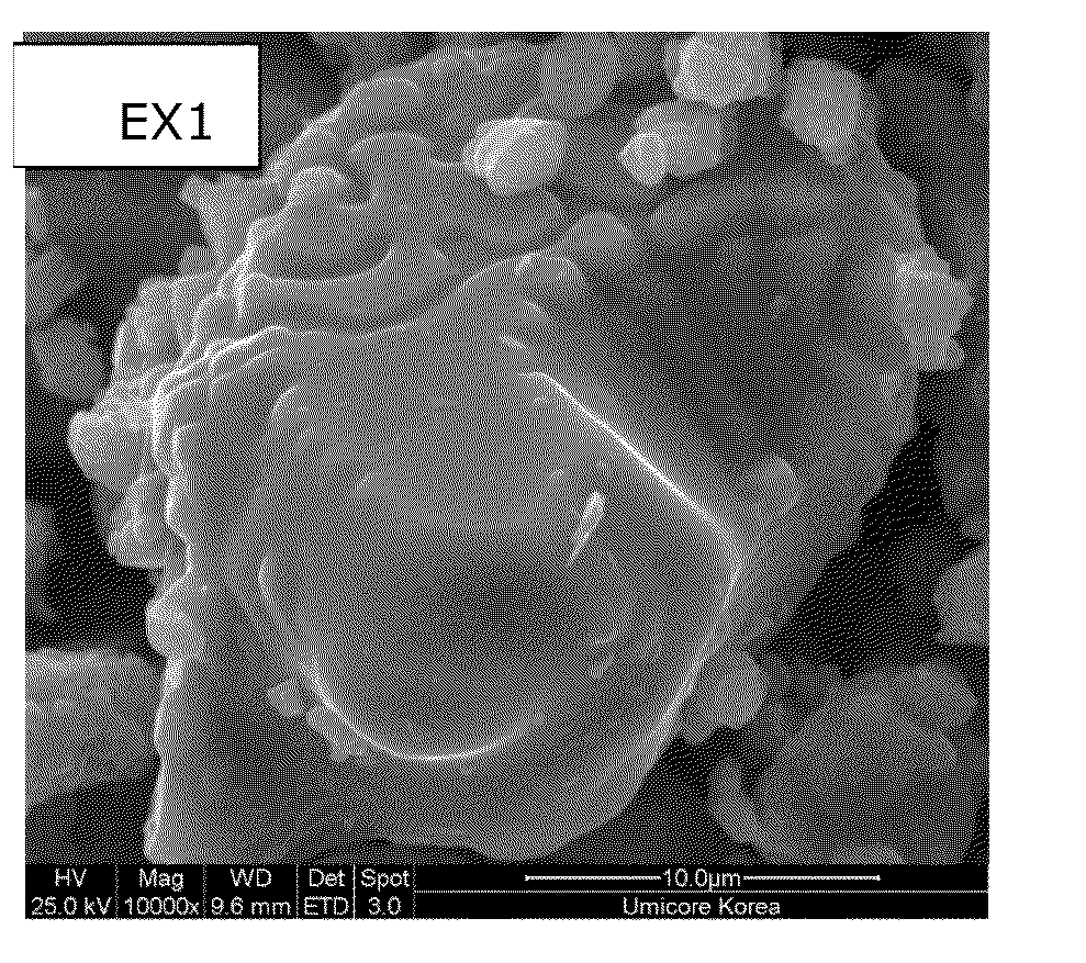 Doped and Island-Covered Lithium Cobaltite Oxides