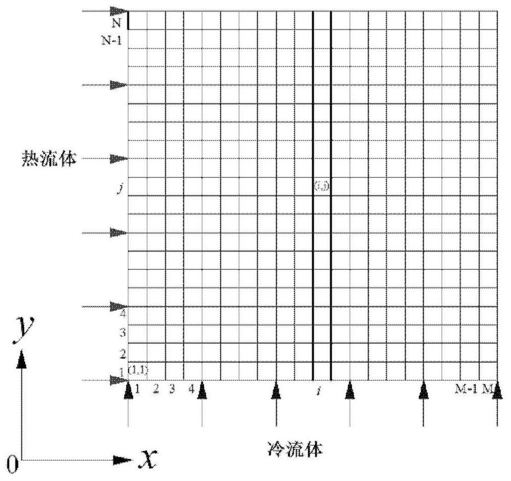 ways to enhance heat transfer