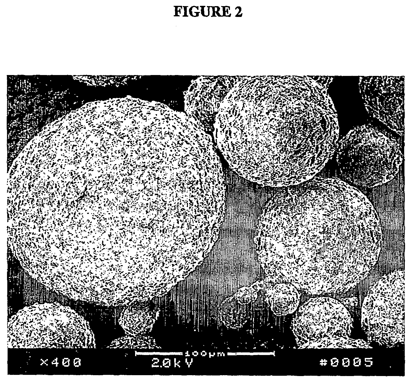 Solid dispersion compositions