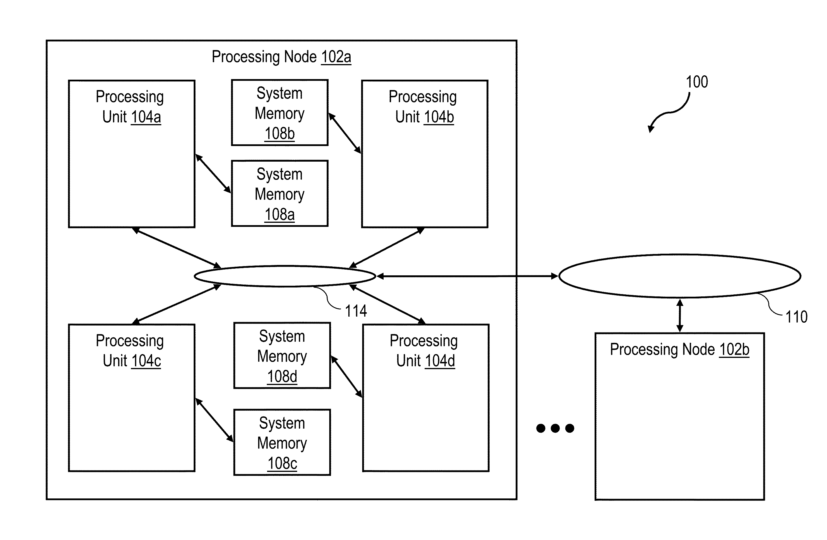 Management of transactional memory access requests by a cache memory