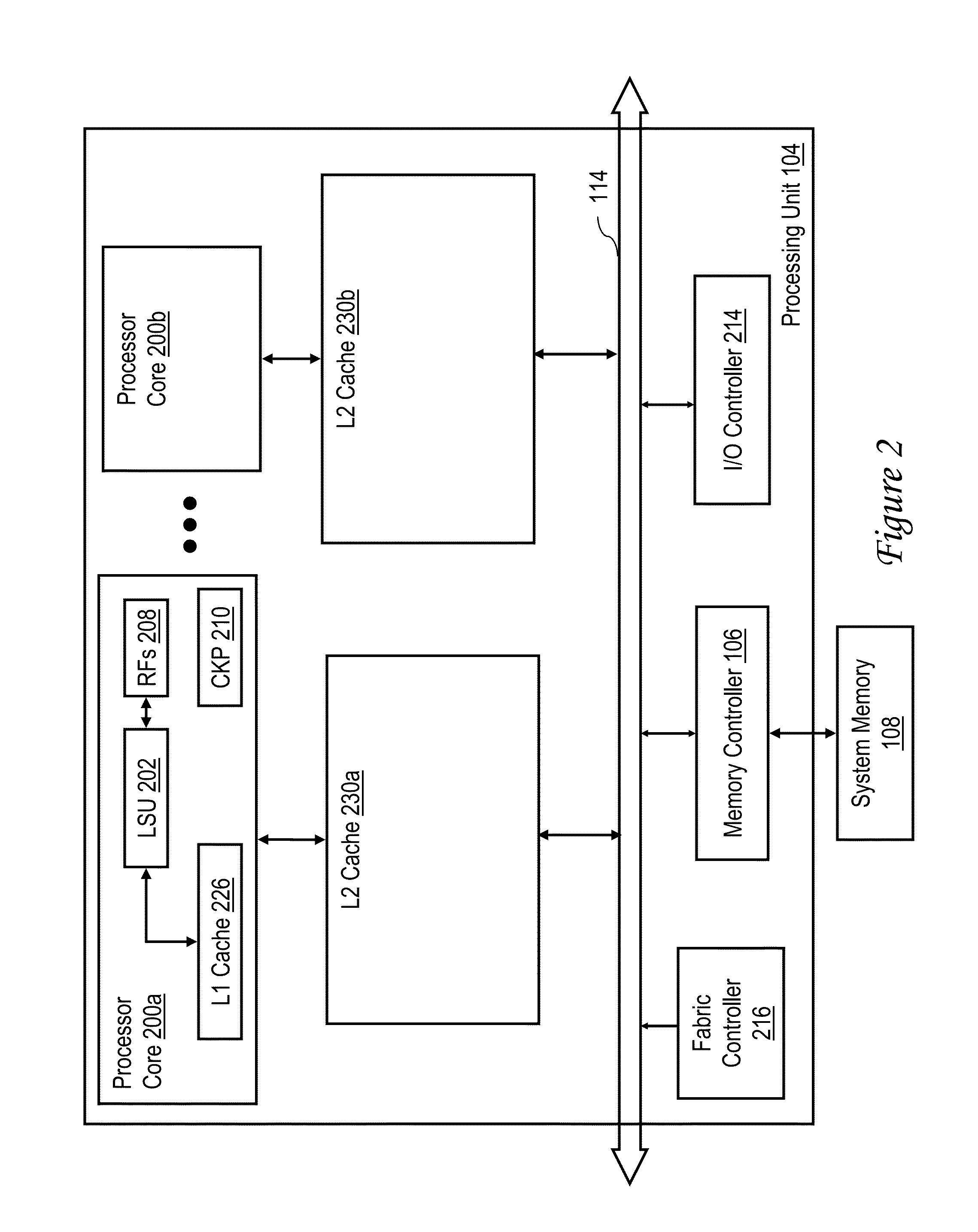 Management of transactional memory access requests by a cache memory