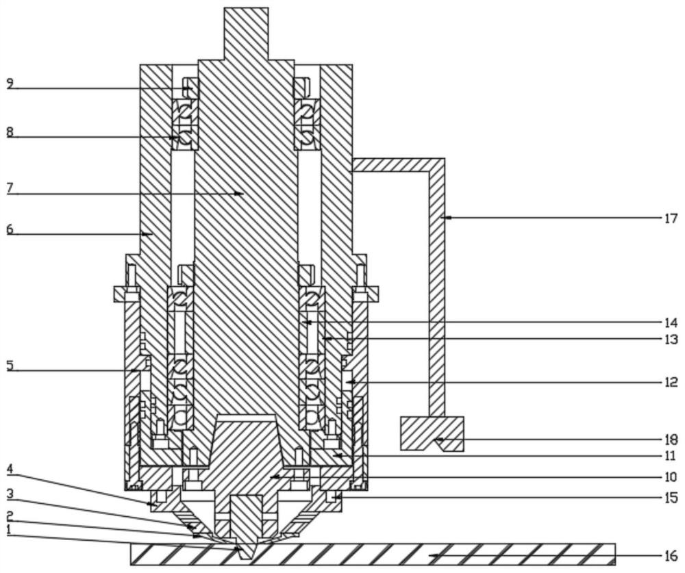 Pressure-displacement cooperative control stationary shoulder friction stir welding spindle head device