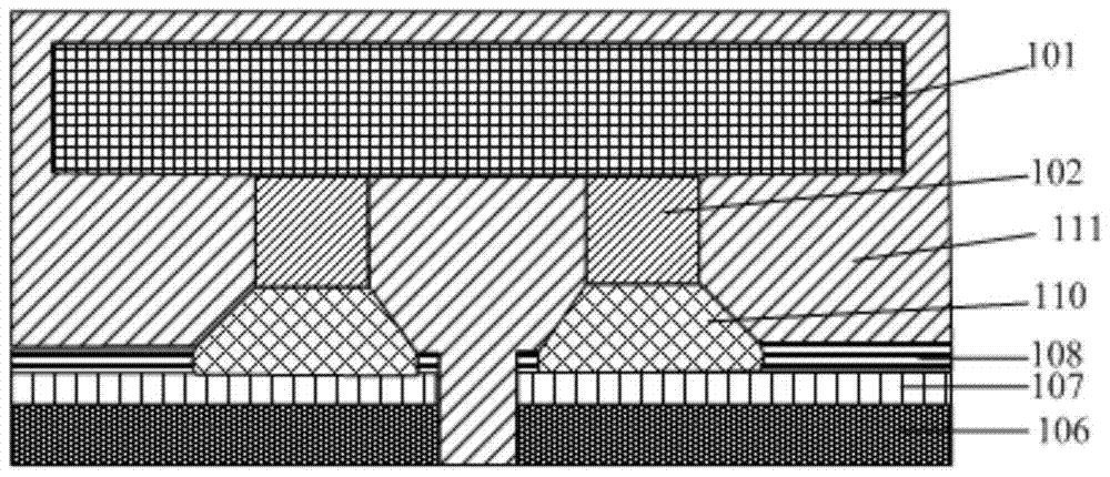 Flip Chip Semiconductor Package Structure