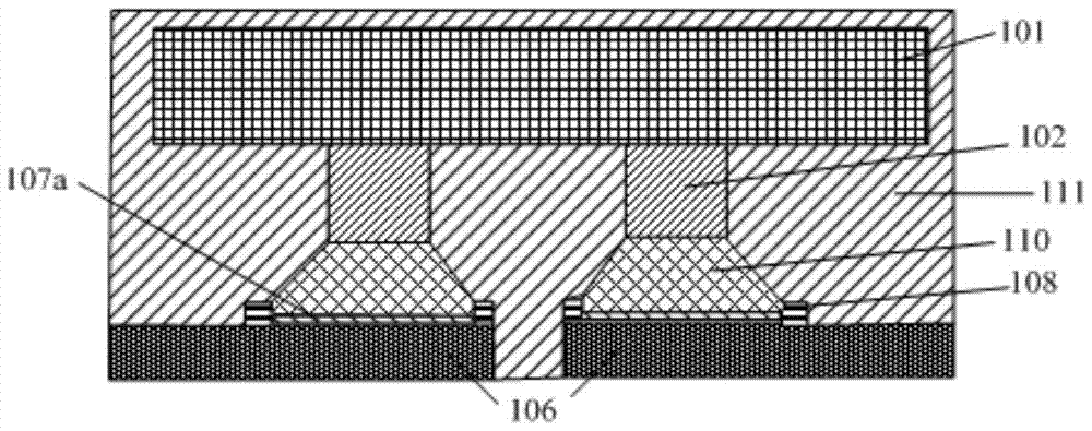 Flip Chip Semiconductor Package Structure