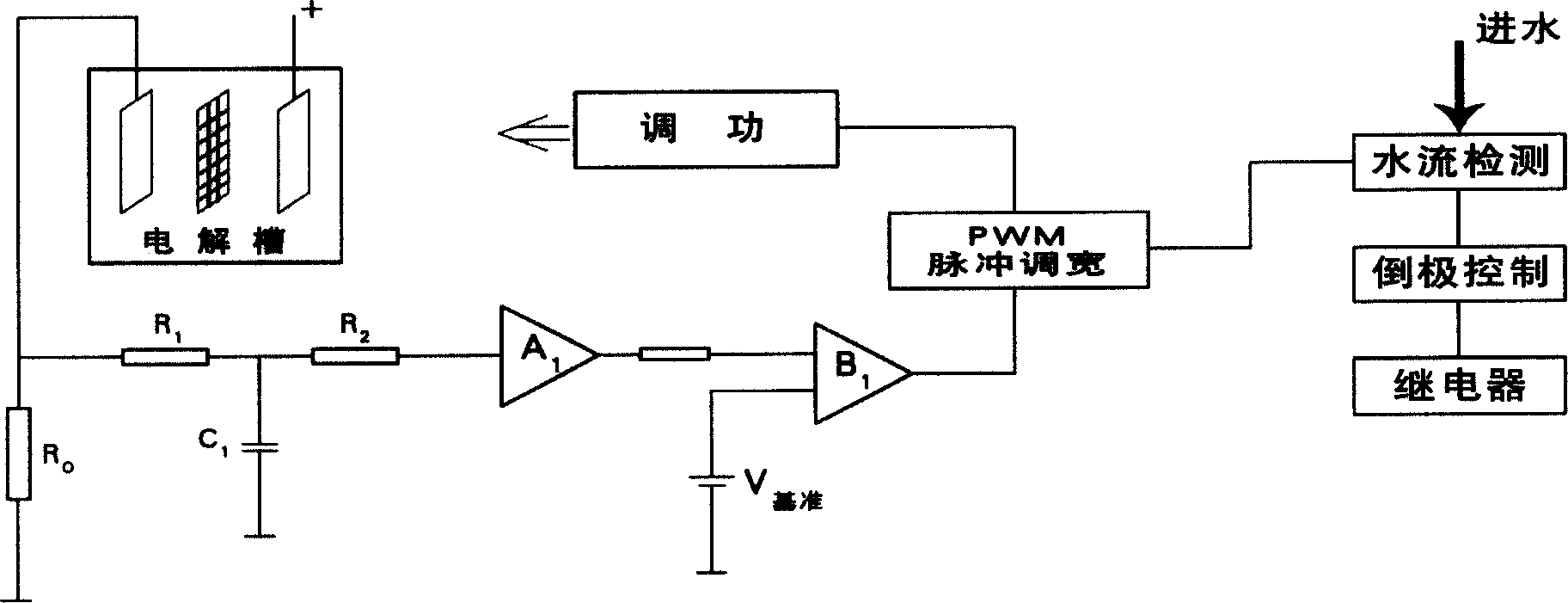 Constant current-supplying electrolysis unit for making water and method thereof