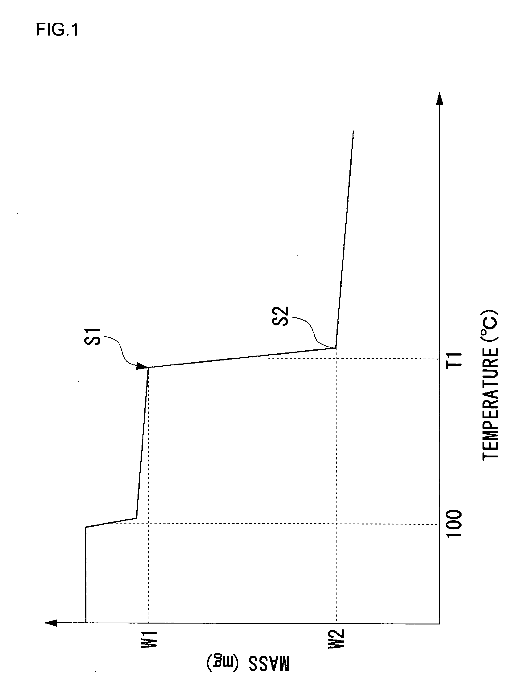 Fuel cell electrolyte, membrane electrode assembly, and method of manufacturing fuel cell electrolyte