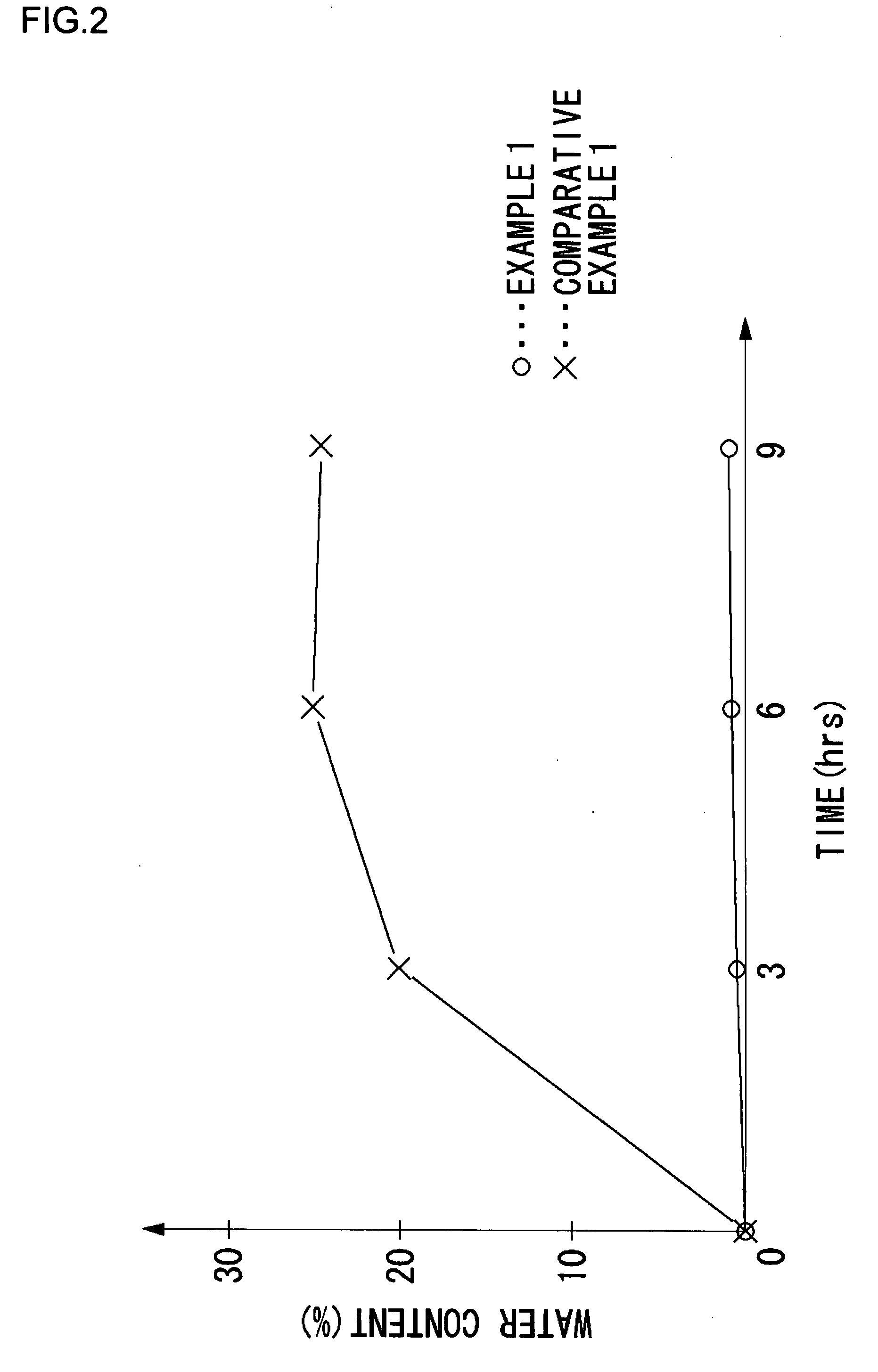 Fuel cell electrolyte, membrane electrode assembly, and method of manufacturing fuel cell electrolyte