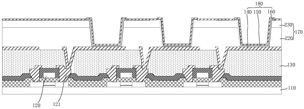 Display Module and Display