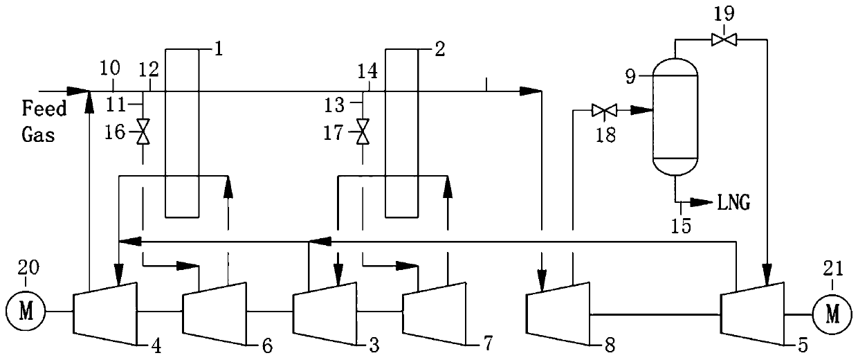 A high-pressure natural gas liquefaction system and method