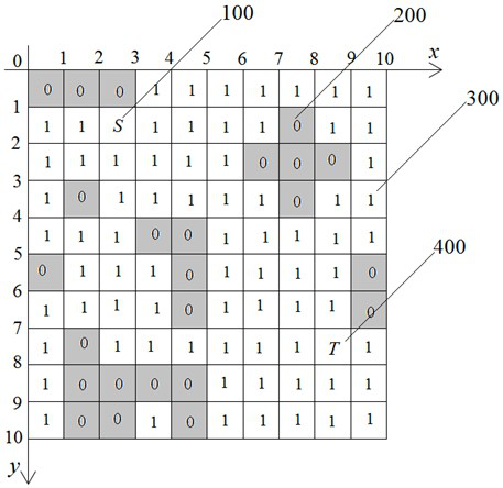 Path Planning Method for Bar Robot Based on Self-learning Ant Colony Algorithm