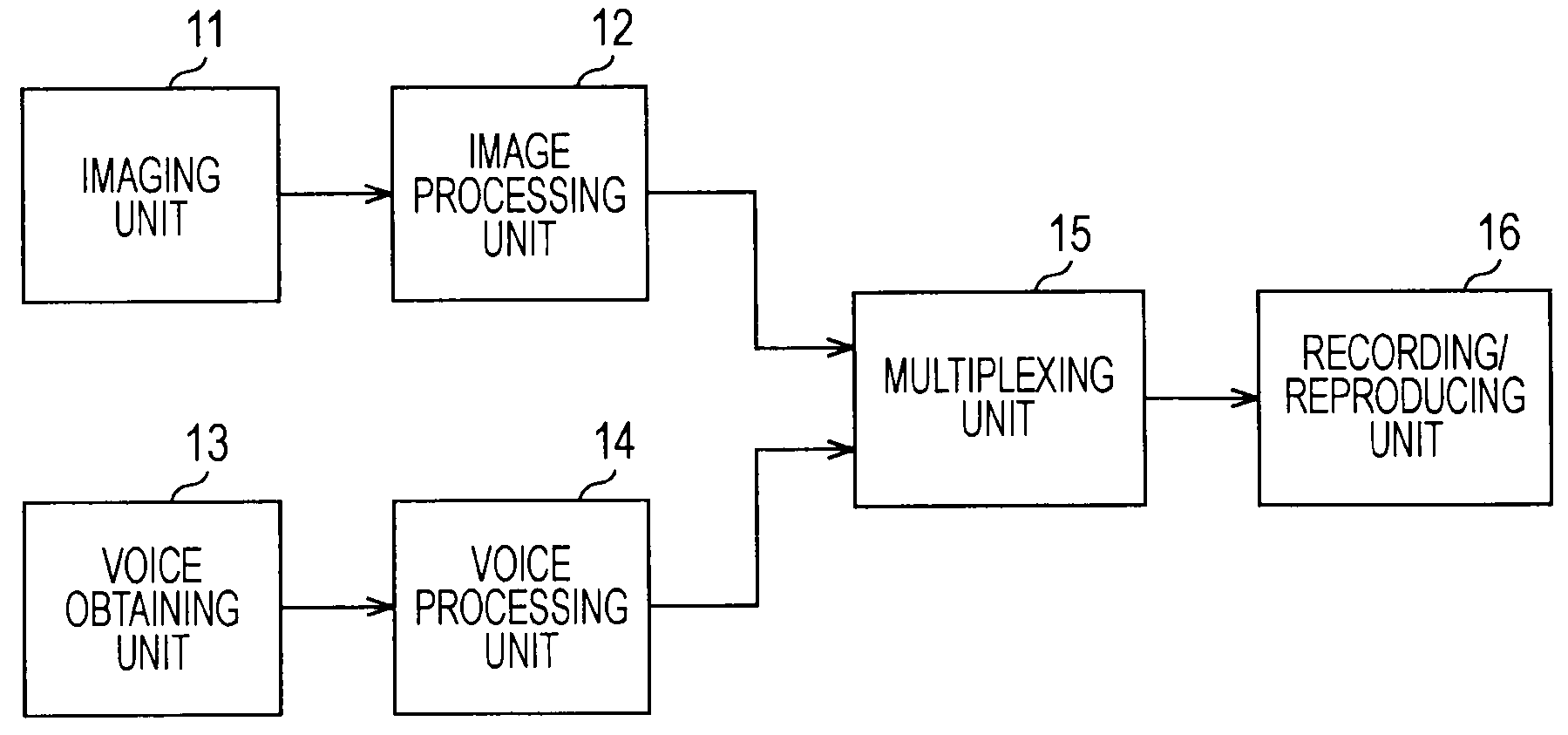 Imaging apparatus, voice processing circuit, noise reducing circuit, noise reducing method, and program