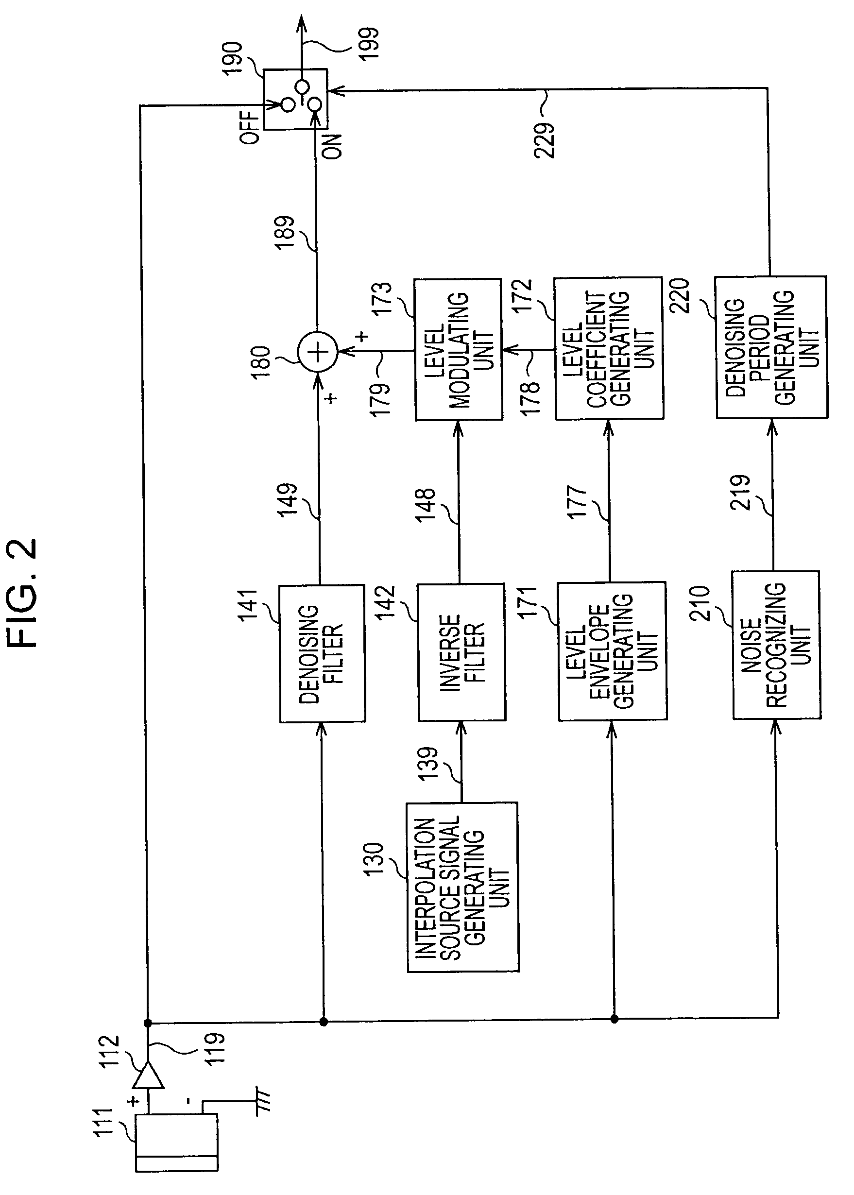 Imaging apparatus, voice processing circuit, noise reducing circuit, noise reducing method, and program