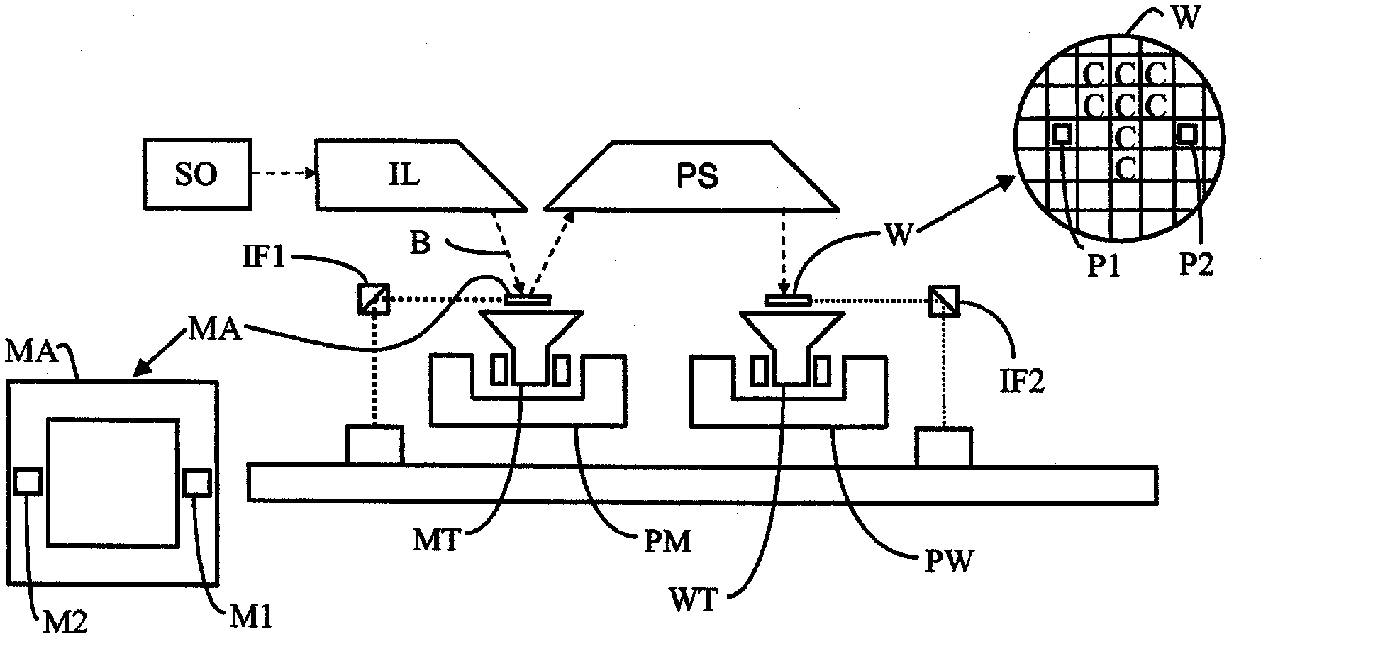 Radiation source and lithographic apparatus