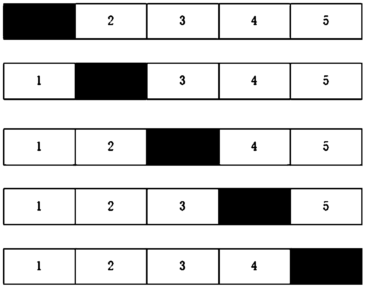 Data dynamic labeling method and device for coarse-grained text classification