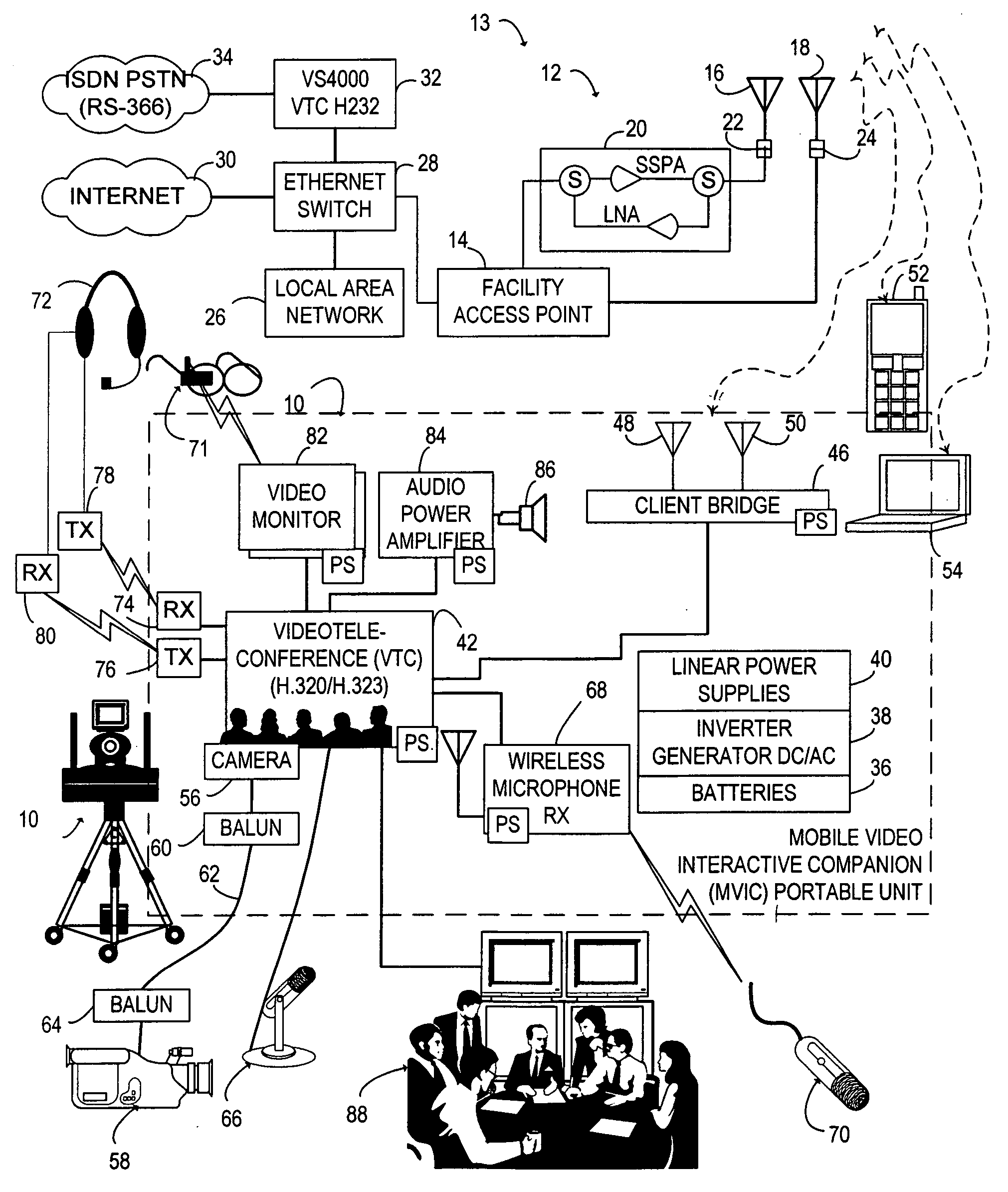 Two-way mobile video/audio/data interactive companion (MVIC) system