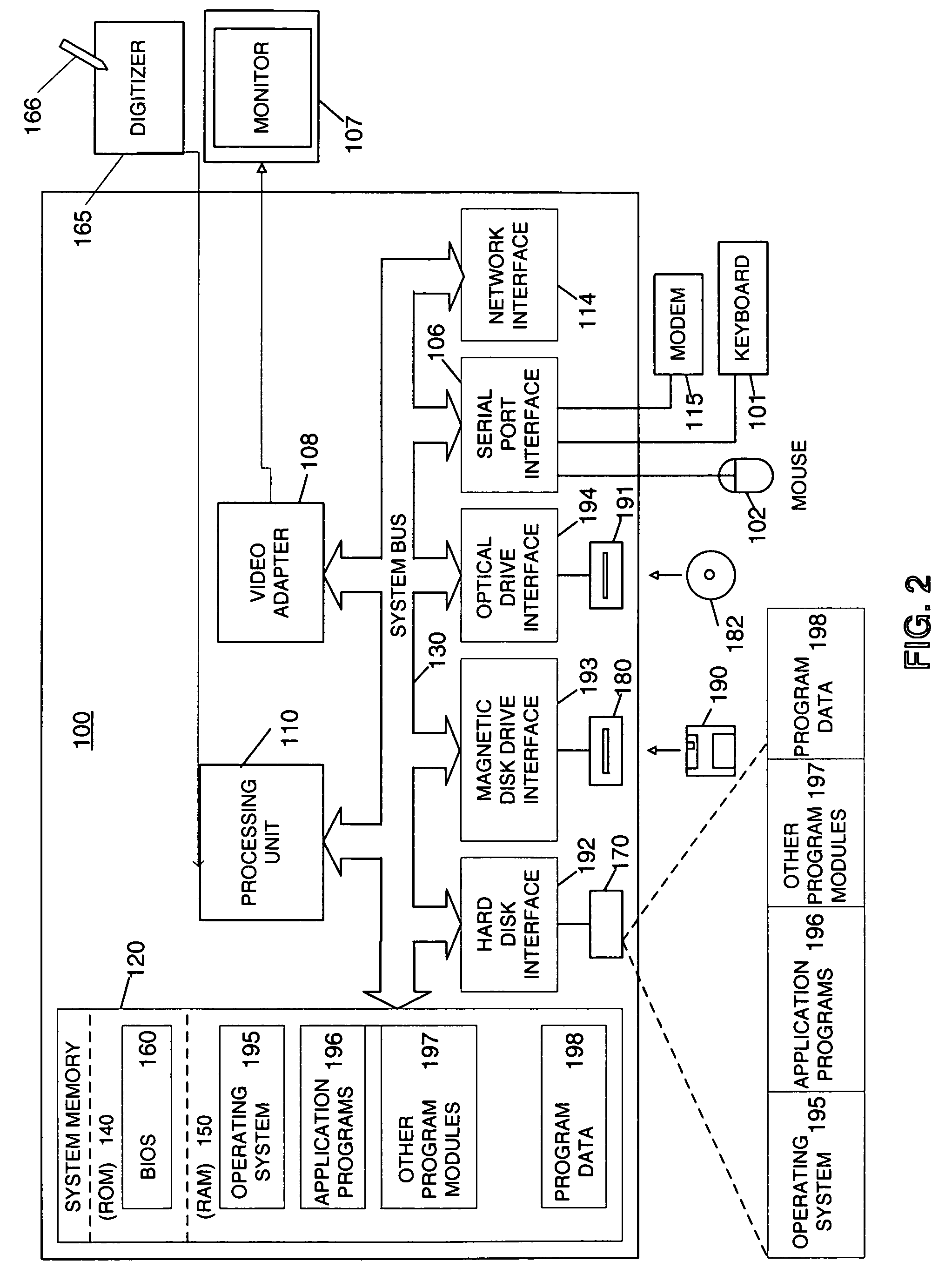 Template-based cursive handwriting recognition