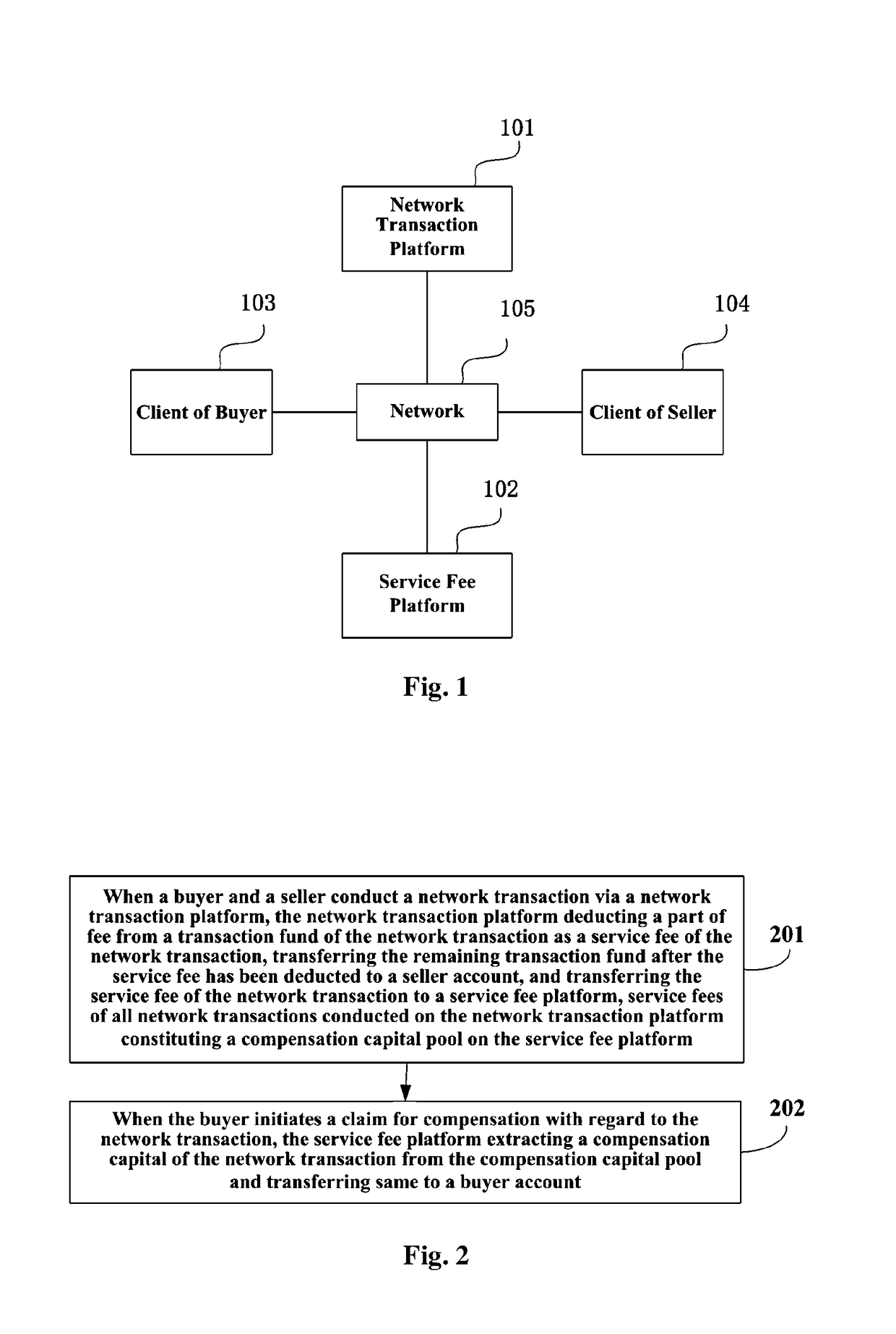 Safe online transaction method, online transaction platform, and service fee platform