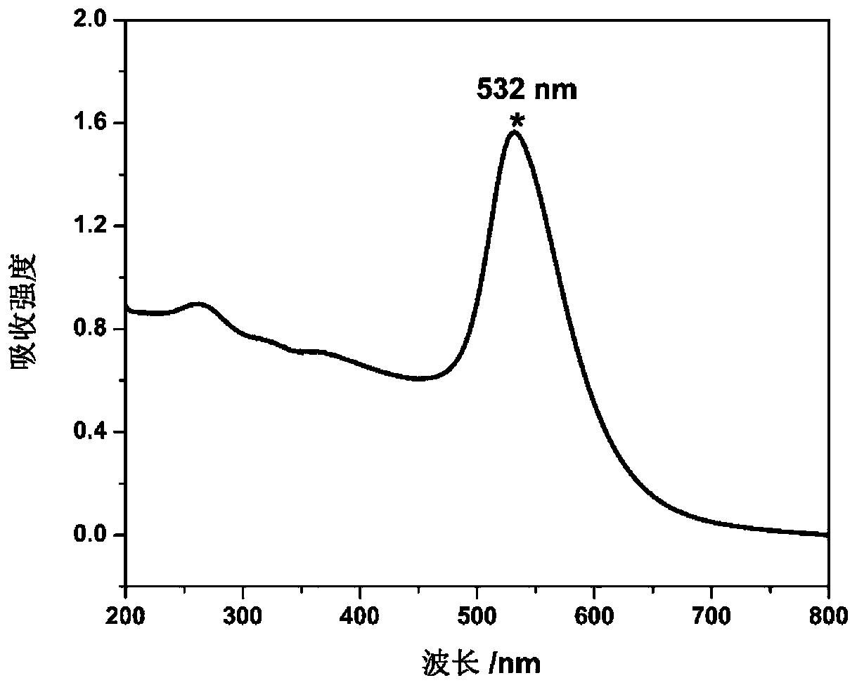 Method and kit for detecting fentanyl/morphine compounds