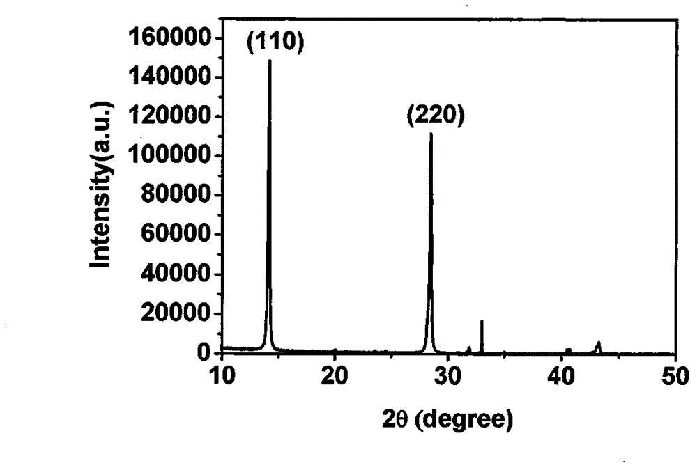 Solar cell of high-efficiency planar heterojunction perovskite structure having interface modification layer formed by [6,6]-phenyl group-C61-butyric acid (PCBA)