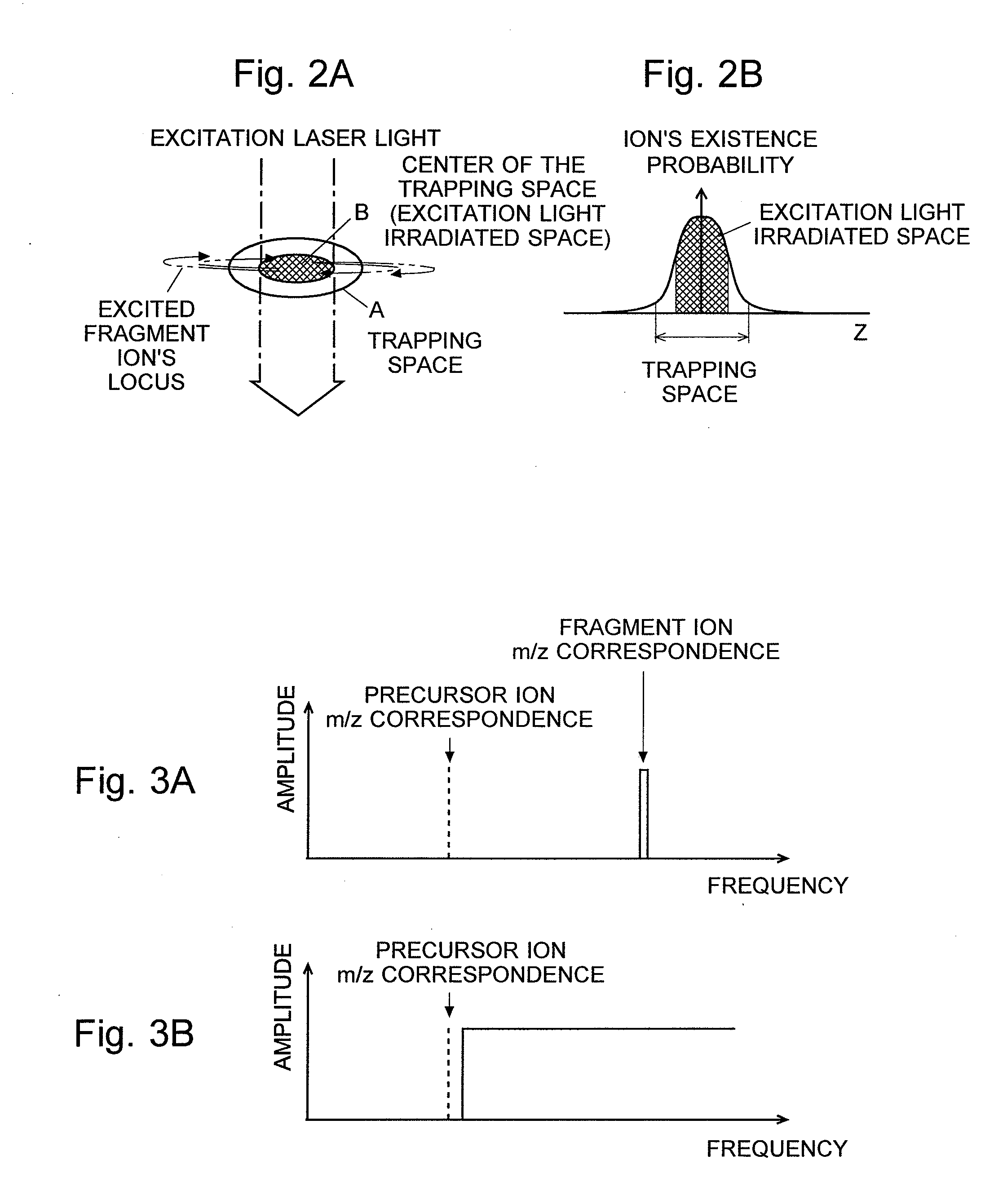 Mass spectrometer