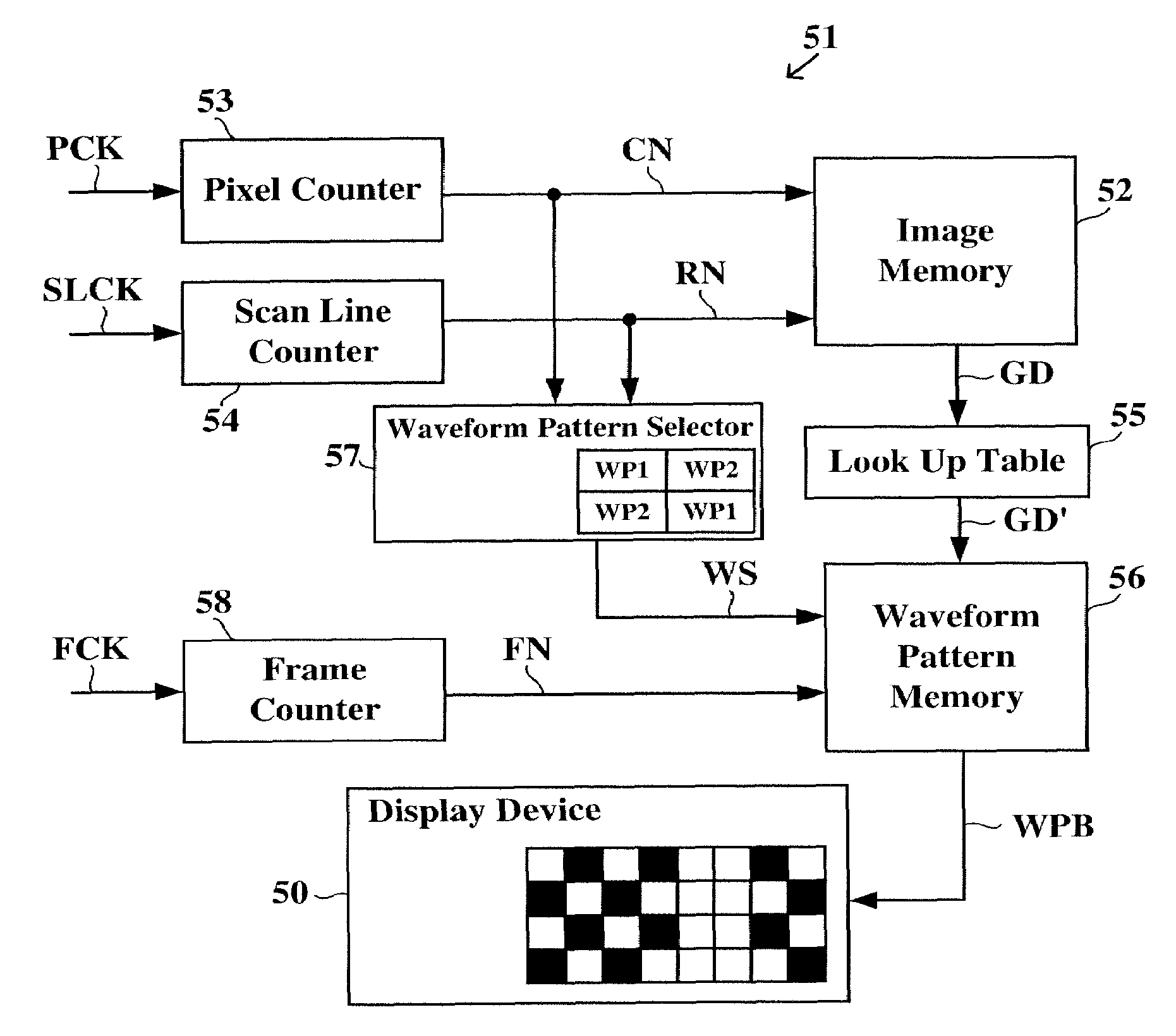 Display controller for producing multi-gradation images