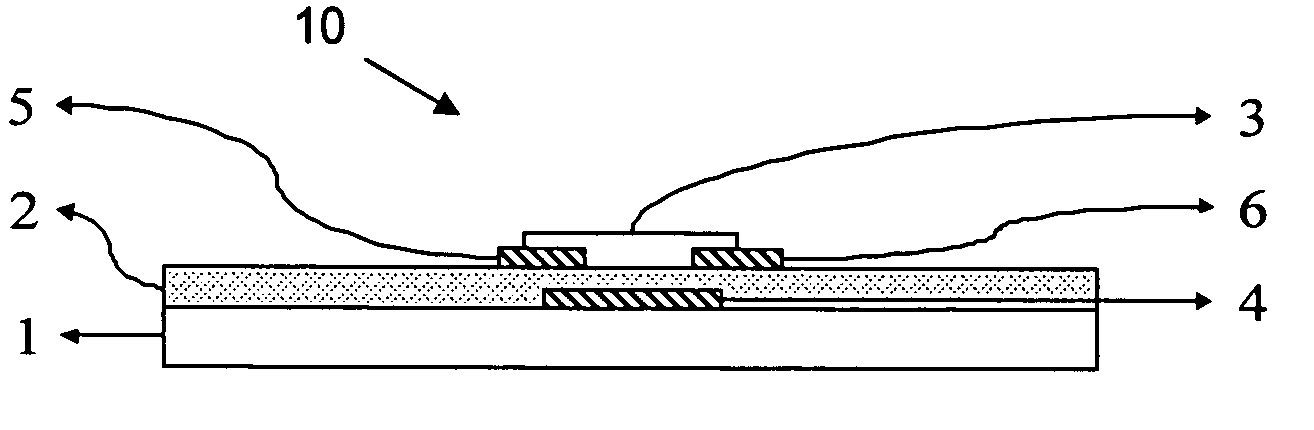 Composition for forming organic insulating film and method for forming pattern of organic insulating film using the same