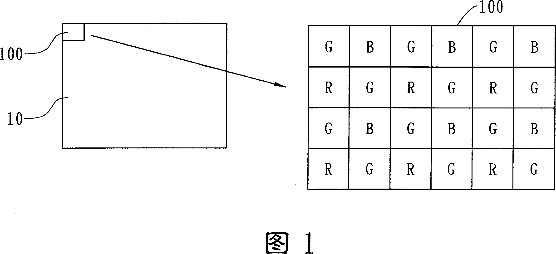 Color interpolation complement method for bel filter chip array image