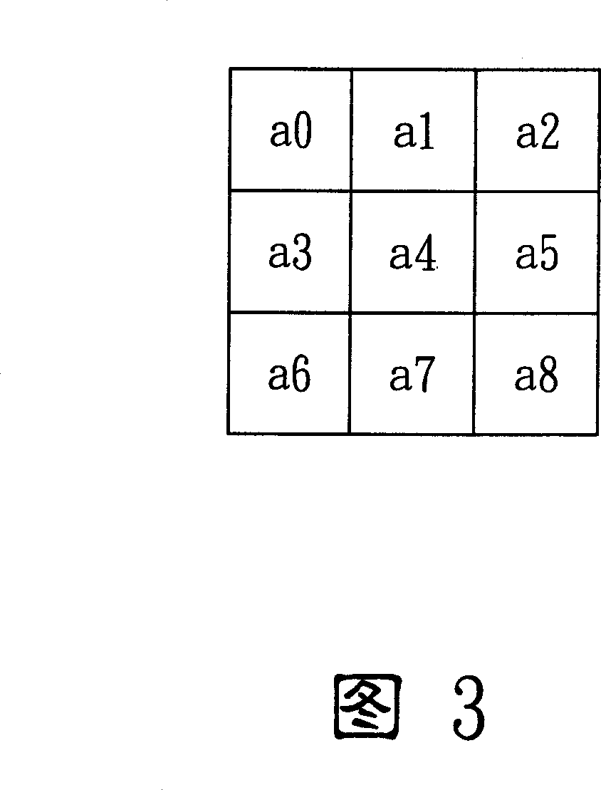 Color interpolation complement method for bel filter chip array image