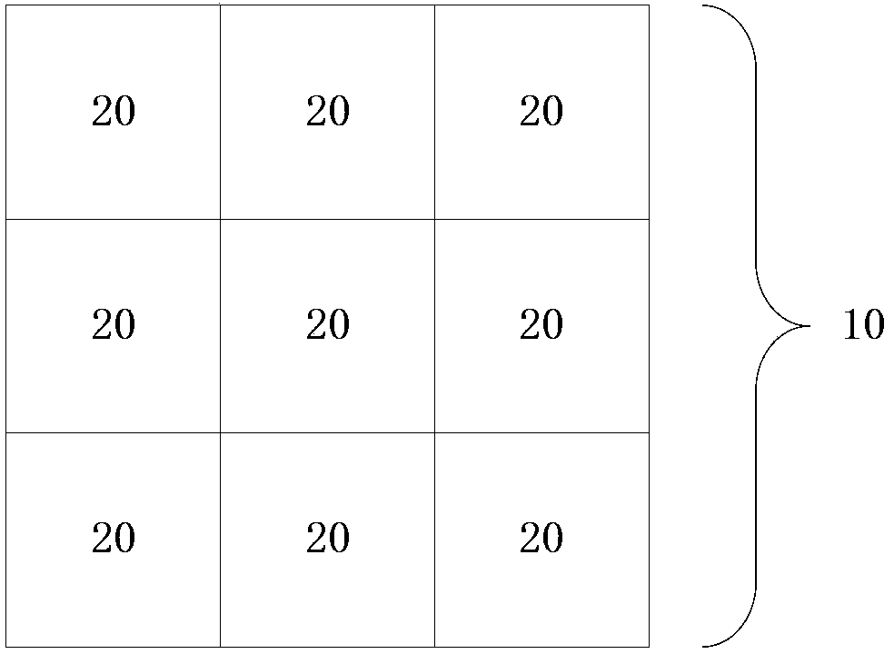 Method for inserting filling graphs in map