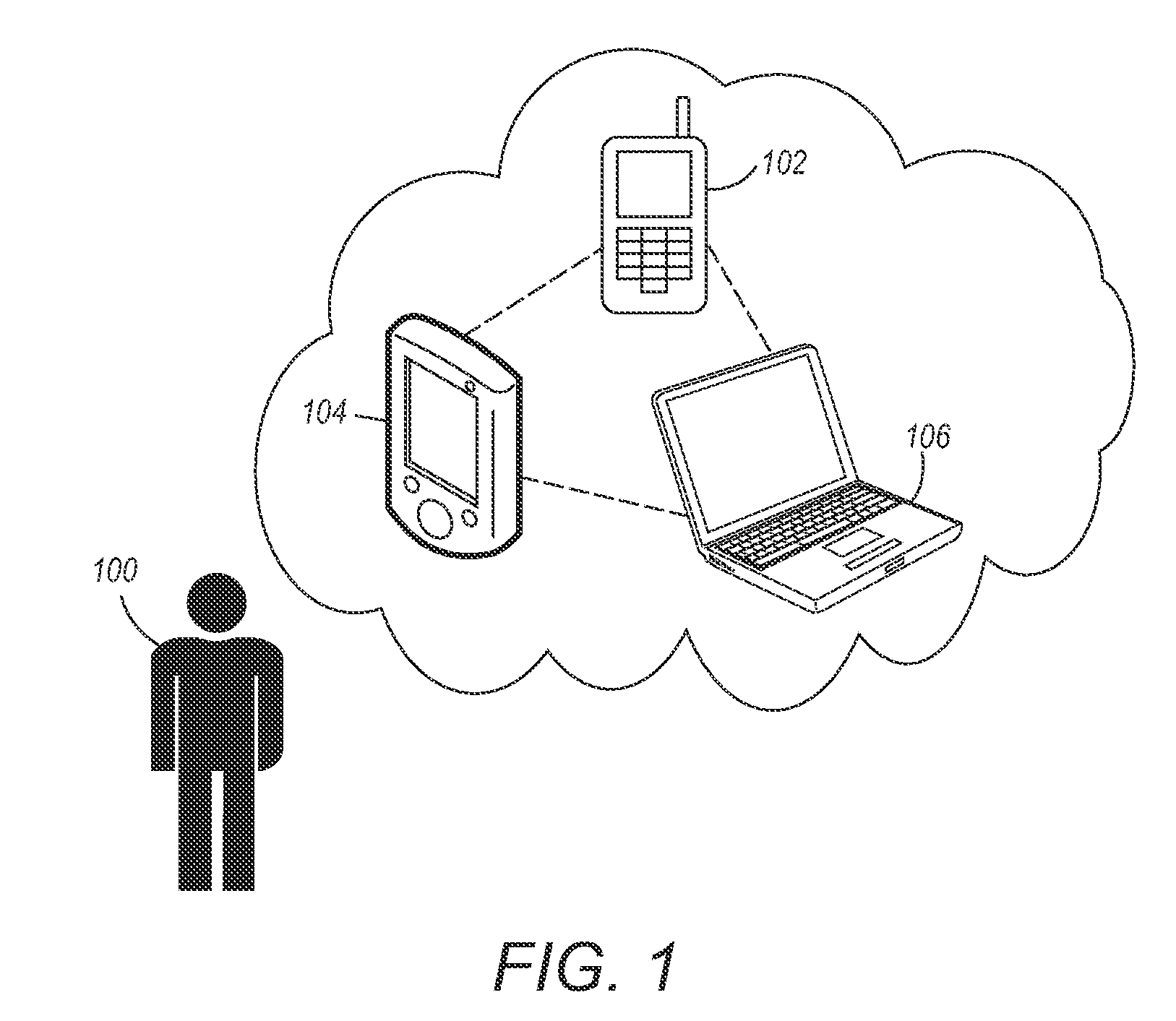 Employment inference from mobile device data